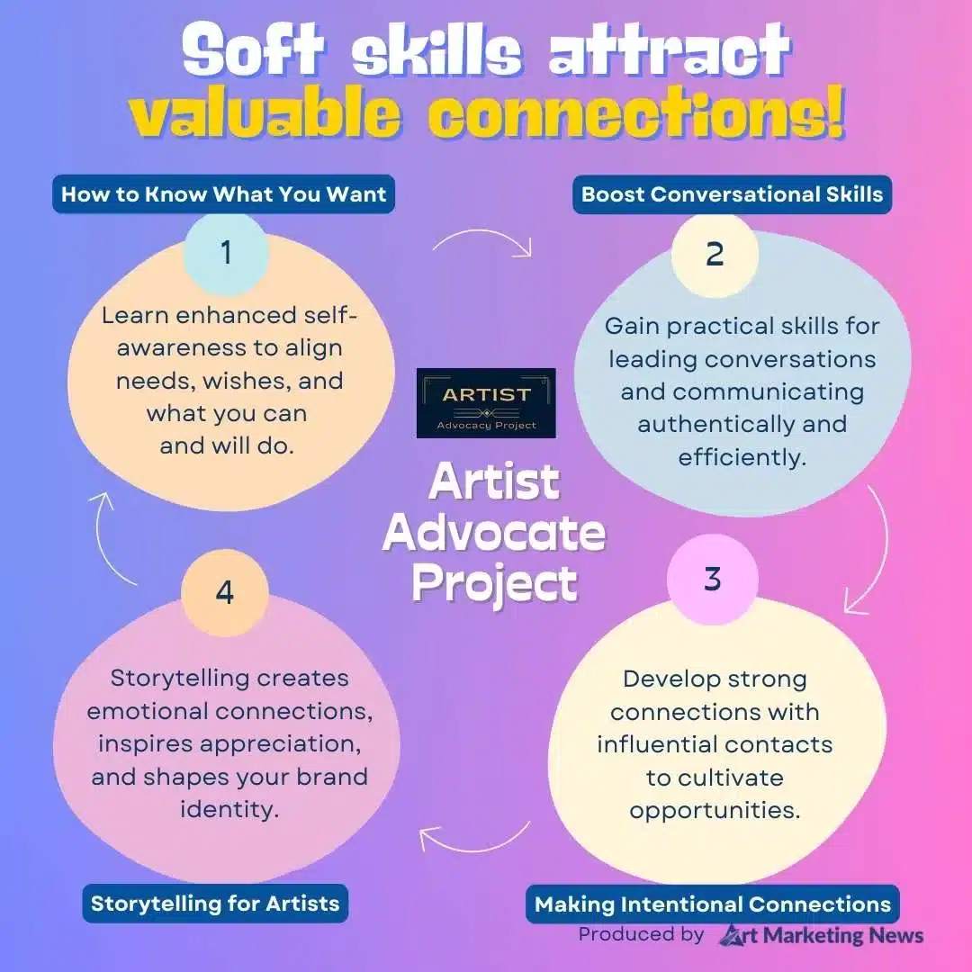Soft Skills Boost Business & Interactions 540x v3 Soft Skills Boost Business & Interactions 540x v3