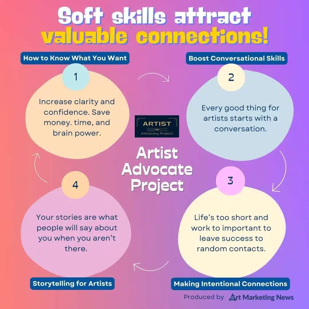 Soft Skills Boost Business & Interactions 540x v4 Soft Skills Boost Business & Interactions 540x v3